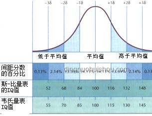 《学校说“学不了就滚”的深层剖析》